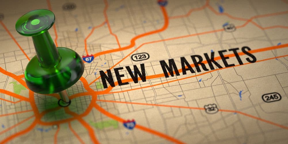 market awareness
